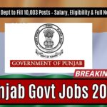 Punjab Govt Jobs 2025: Food Supply Dept to Fill 10,003 Posts – Salary, Eligibility & Full Notification Here
