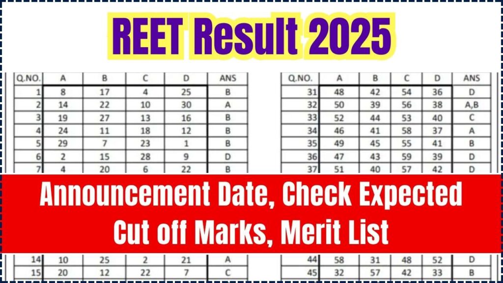 REET Result 2025 Announcement Date, Check Expected Cut off Marks, Merit List 1 REET Result 2025 Announcement Date