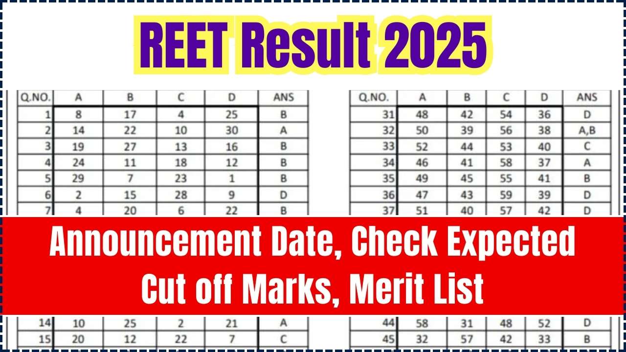 REET Result 2025 Announcement Date