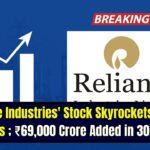 Reliance Industries’ Stock Skyrockets After Q4 Earnings; ₹69,000 Crore Added in 30 Minutes