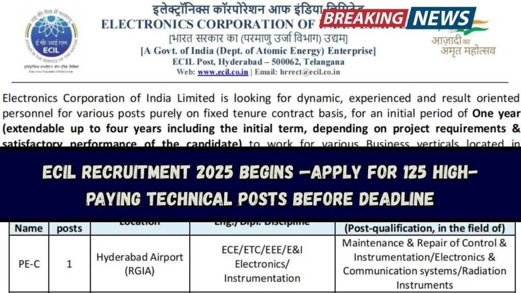 ECIL Recruitment 2025 Begins—Apply for 125 High-Paying Technical Posts Before Deadline