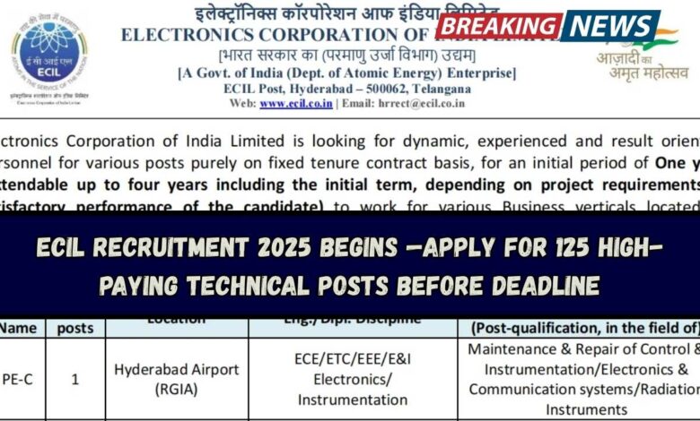 ECIL Recruitment 2025 Begins—Apply for 125 High-Paying Technical Posts Before Deadline